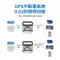 [ PHILIPS ]  1000W 攜帶式儲能行動電源│  DLP8092C 野營露營都能用 大容量行動電源