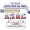 【喵村食堂😊】陪心機能PLUS | 嘴開開口腔噴護劑