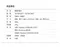 【the earth】 CORDURA 輕量折疊桌－綠迷彩/黑迷彩