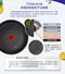 夜黑【Tefal】巧變精靈系列可拆式不沾鍋6件組(適用電磁爐 IH爐)