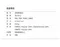 綠迷【the earth】CORDURA 瓦斯罐保護套 TECPDC2MCF