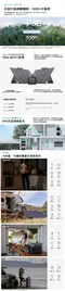 [ EcoFlow ]  DELTA 2 Max 儲能電源贈收納包   │ 充電器 行動充 太陽能板充電  停電應急 行動電源  露營 快充 電池  早點名 預購
