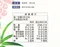 特大葡萄乾-無籽260g｜富強森｜強森先生｜智利葡萄乾｜純天然｜下午茶｜點心｜水果｜解饞零食