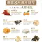《預購商品》御禮紅樟芝枇杷潤喉糖｜無現貨｜獨立包裝｜天然｜涼爽｜降火｜8大漢方