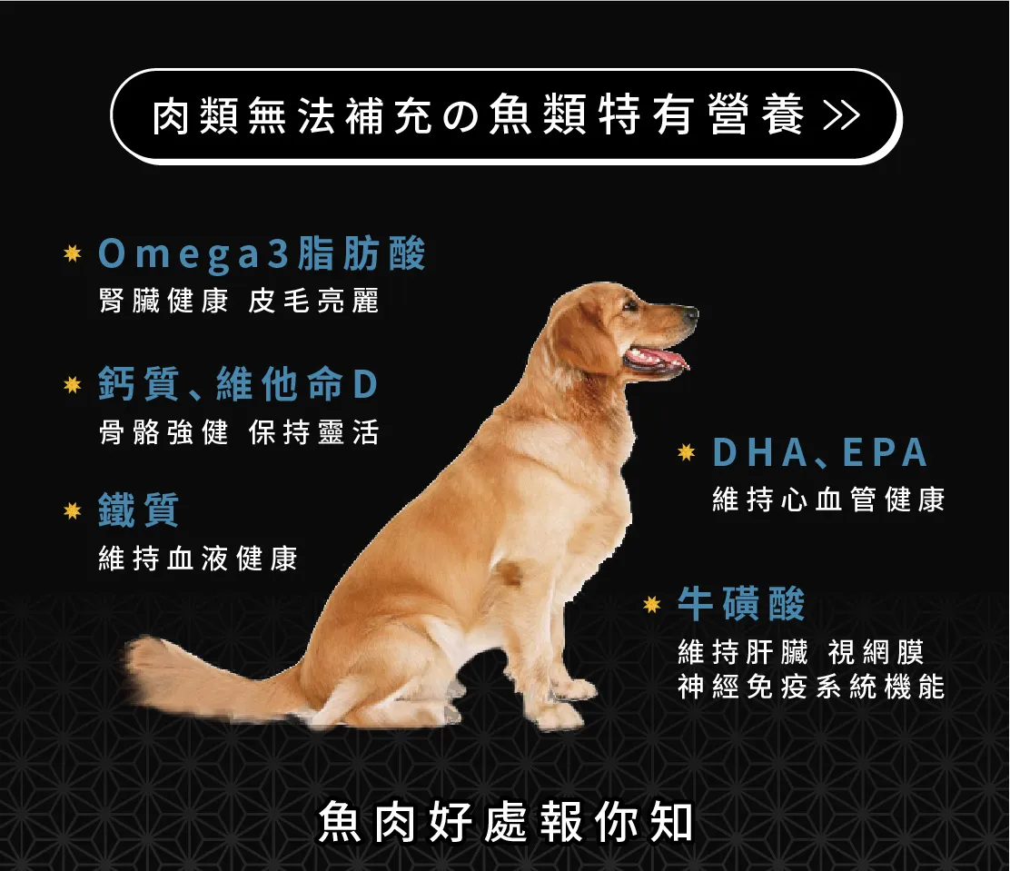 陸奧魚肉糧 全齡犬 中大型犬 7mm 1g