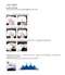 【現貨+預購】Nail Labo LED燈-專用硬化臺(白)