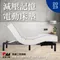 【年度新品】智能護脊系列 減壓記憶電動床墊 Backcare#101