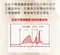 淨斯褐藻葡聚多醣體粉劑