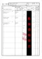 FUCHS PENTOSIN CHF 11S POWER STEERING 動力方向機油