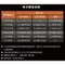 【喵村食堂😊】GO全方位天然貓糧★頂級抗敏飼料適口性高保健無穀低敏☆