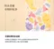 小淘氣拋棄式圍兜(20入)
