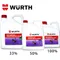 WURTH 33%／50%／100% 福士水箱精 冷卻液 台灣公司貨