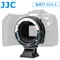 JJC佳能Canon副廠插入式濾鏡全電子卡口鏡頭控制環轉接環CA-EF_RF_K(可自動對焦;含CPL偏光鏡.VND減光鏡.UV濾鏡;相容原廠EF-EOS R)Lens Mount Adapter with Drop-In Filters