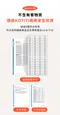 Solutio 機能靜音護腰束腹帶