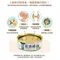 【喵村食堂😊】汪喵星球熟齡貓低磷無膠主食罐★銀養罐 老貓 主食 罐頭☆