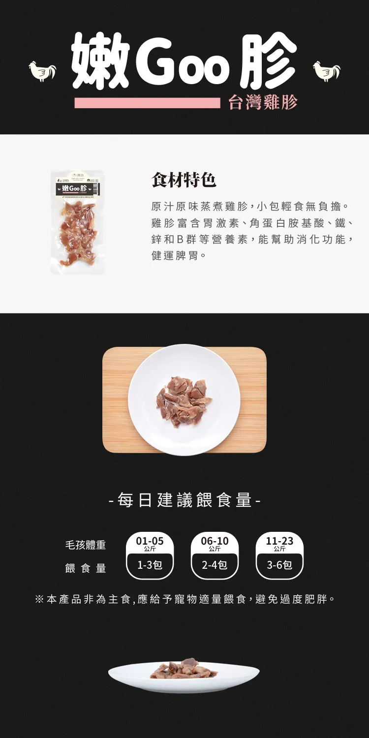 【Trufood 饌食-寵物鮮食】嫩Goo胗25g 台灣雞胗