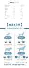 【飼糧倉】低敏無穀凍晶犬糧-田野羊肉