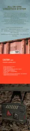 [ CARGO ] 工業風戰術包M-黑色/沙色/軍綠/灰色 ｜露營收納包 小收納包 質感小包 防外部衝擊 魔鬼氈