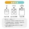 【青禾坊】日本CEETOON 洗衣機清潔錠12顆/盒