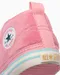 ★日本限定Converse x Sanrio★ 聯名毛絨設計【BABY】ALL STAR/3色