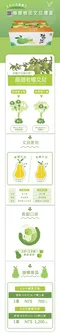 【斗六市農會】*預購*柚鄉柚田文旦禮盒(5斤/10斤)(含運)