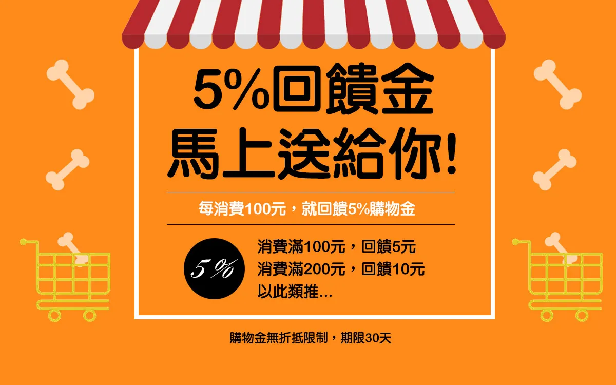 期限 肉 消費