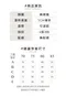 微辣網紗 無鋼圈內衣