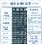 船釣金面馬頭魚(單隻裝/200g-250g /包)【北海漁鋪】