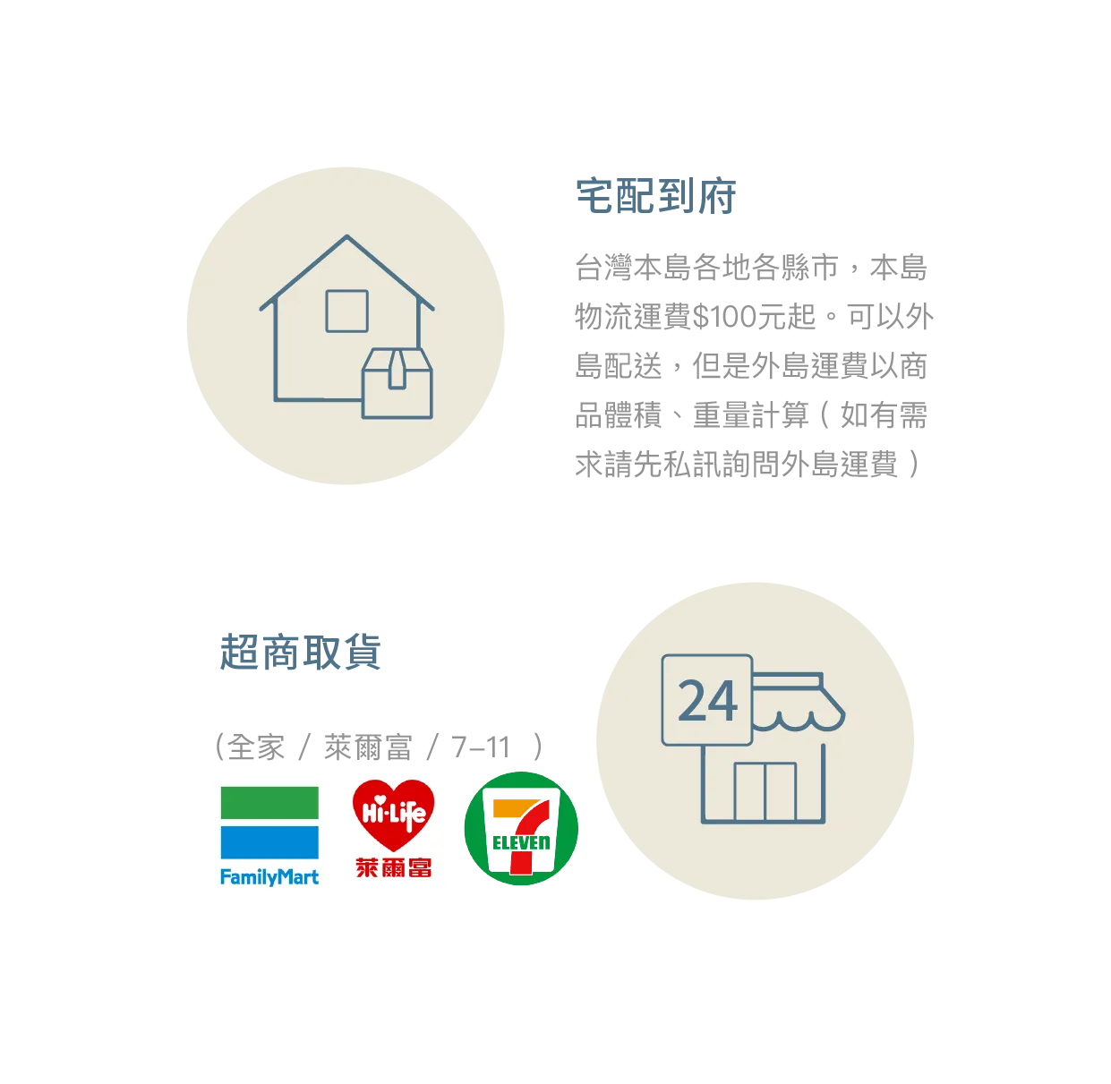 運送方式與運費 Littleoak小樹 紐西蘭原裝進口全脂羊奶