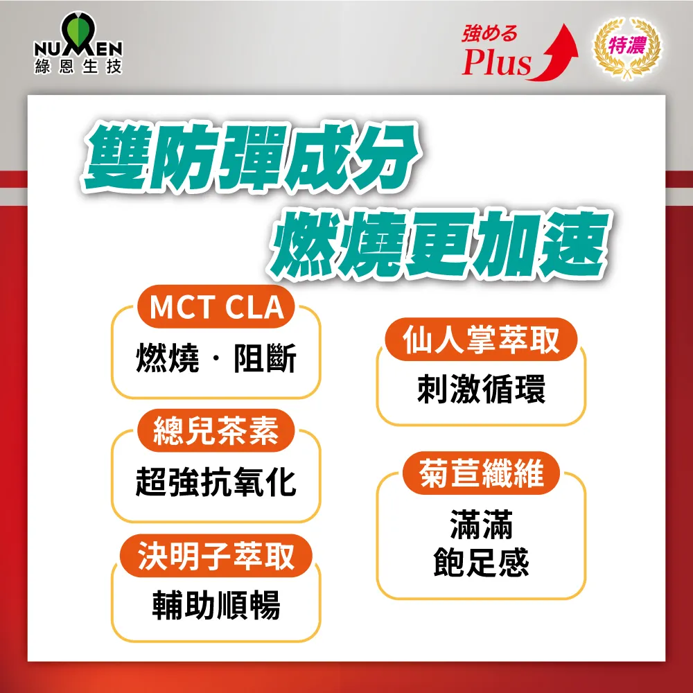 MCT閃澱代謝軟膠囊