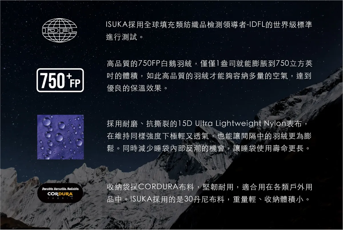 【ISUKA】AIR Dryght 140 750FP 防潑羽絨睡袋