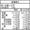 西杏鮮蝦捲-10入