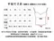 ✦許維恩指定款✦ 挺胸美 養胸睡褲&養胸BRATOP短版｜皮小姐衣櫃