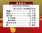 甜菜根粉｜200g