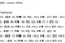 【25SS】Covernat 美式LOGO短袖上衣(黑)