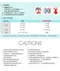 溫感母乳袋 200ml