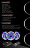 RGBCF13 Hanabi 30 RGB Radiator Fan Kit(3 Fans)