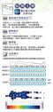 淳碩TS-50U 全功能數位進階型 雙層獨立氣室 6吋20管 純TPU 氣墊床