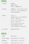 預購 [ BLUETTI ]  1800W 100V2電吉拉mini+200W太陽能板  預購贈收納包│ 行動電站 戶外電源 移動式電源 停電備品 行動電源