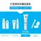 理膚寶水 UVIDEA XL Cream 50 全護清爽防曬液UVA PRO 透明30ml