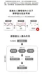 日喬恩 法國魚鱗膠原蛋白 綜合版（12包）