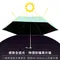 《和風典漾‧極輕量折傘》約180g.福太抗斷防風遮陽傘~女神隨身雨傘！