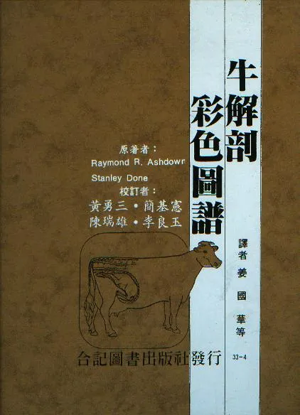 激安店舗 昭和１７年 家畜解剖圖 馬之部 第一～五輯 田中宏著 生物学 