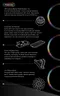 RGBCF13 Hanabi 30 RGB Radiator Fan Kit(3 Fans)