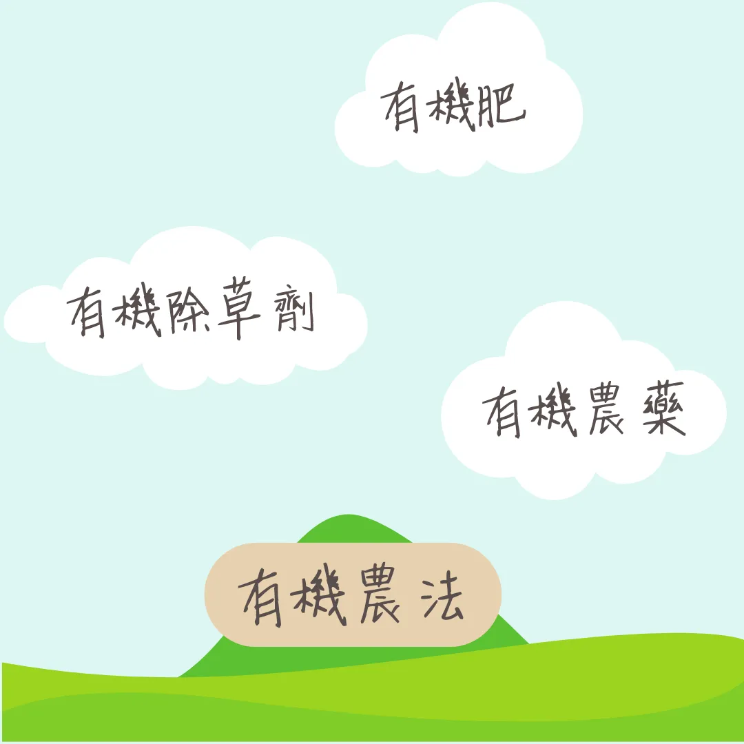 有機農法
