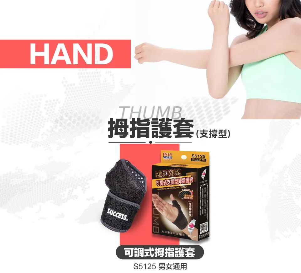 HANDTH拇指護套(型)S5125SUCCESS(男女通用遠外泉可調式支撐型拇指護套FAR INFRARED SUPPORTERSUCCESS.UMB製造支可調式拇指護套S5125 男女通用