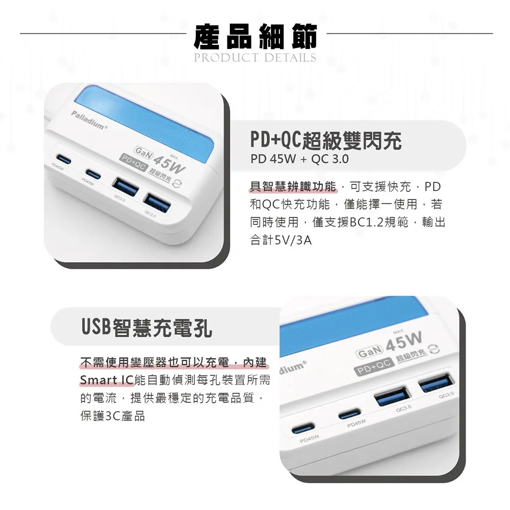 產品細節PRODUCT DETAILSPalladiumMAXGaN 45W 超级閃超級雙閃充PD 45W + QC 3.0具智慧辨識功能,可支援快充,PD和QC快充功能,僅能擇一使用,若同時使用,僅支援BC1.2規範,輸出合計5V/3AUSB智慧充電孔不需使用變壓器也可以充電,內建Smart IC能自動偵測每孔裝置所需的電流,提供最穩定的充電品質,保護3C產品MAXdium ®GaN 45WPD+QC 超级閃充PD45WPD45W