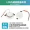 【青禾坊】好安裝系列 歐奇 OC TK-AE001  7W LED免驅動器崁燈