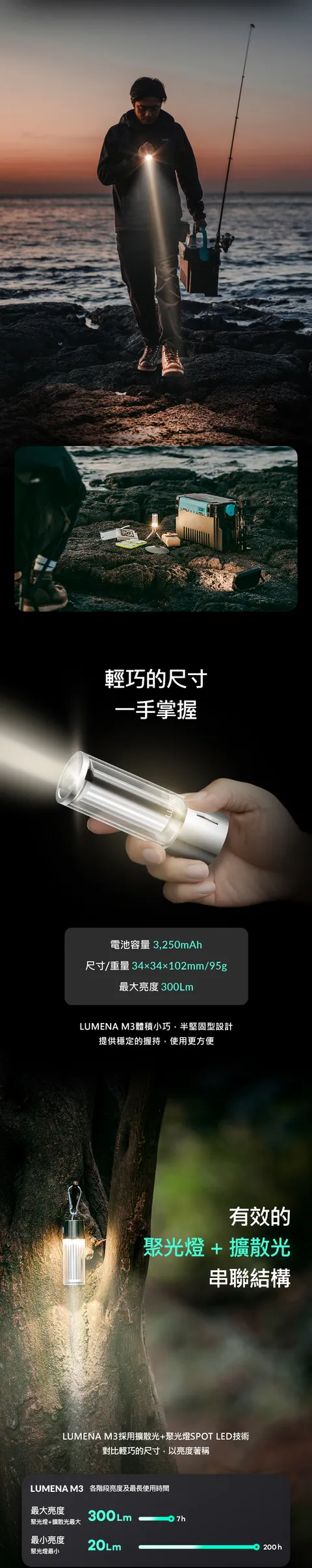 【N9】LUMENA M3 多功能LED燈 N9新力作