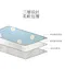 韓製寢具MAATILA－SUMMER DUAL雙面泡泡紗夏日棉被：河畔天鵝/洛可可花園/泰迪熊/清新小草